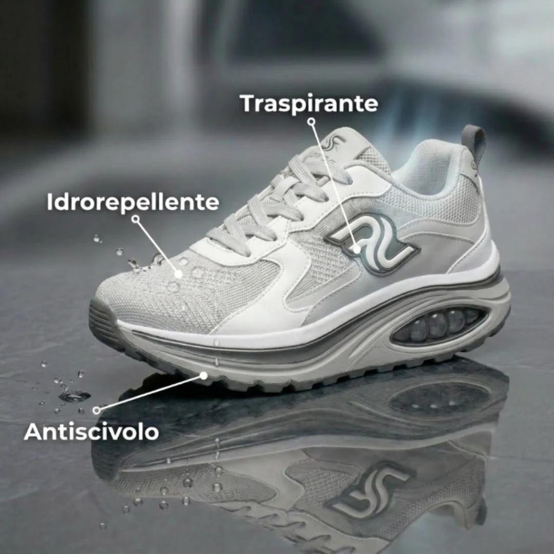 Traspirante e impermeabile