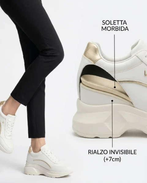 Rialzo Immediato